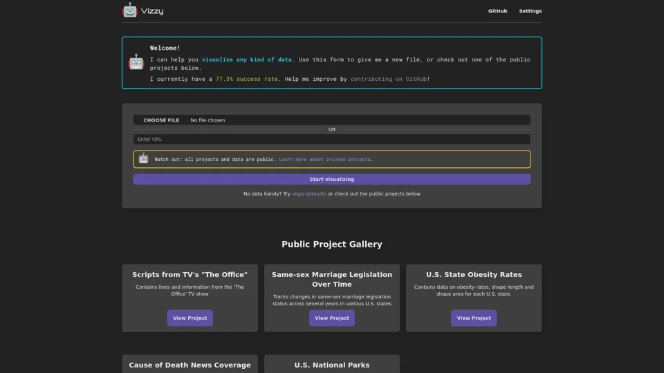 Vizzy - Rapid data visualization with LLMs