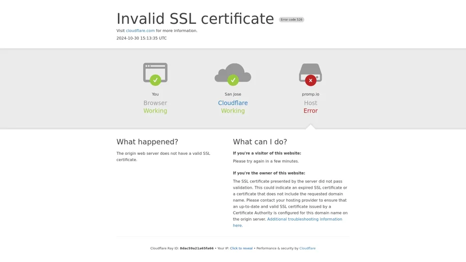 promp.io | 526: Invalid SSL certificate